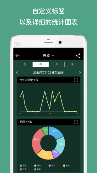 Forest破解版ios下载